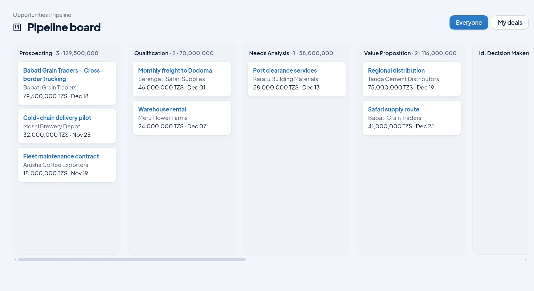 Pipeline board with deals grouped by sales stage